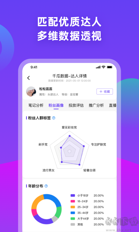 千瓜数据app安卓版高清大图 千瓜数据app安卓版v2.9.0最新版