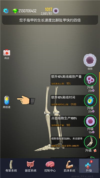 放置人类