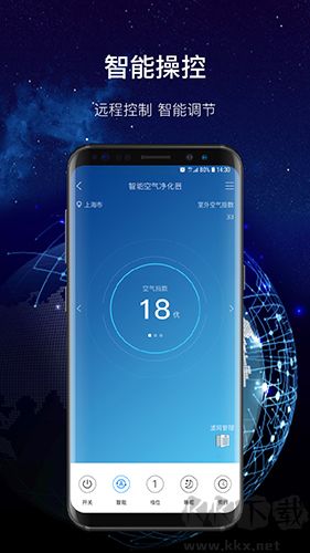 飞科智能