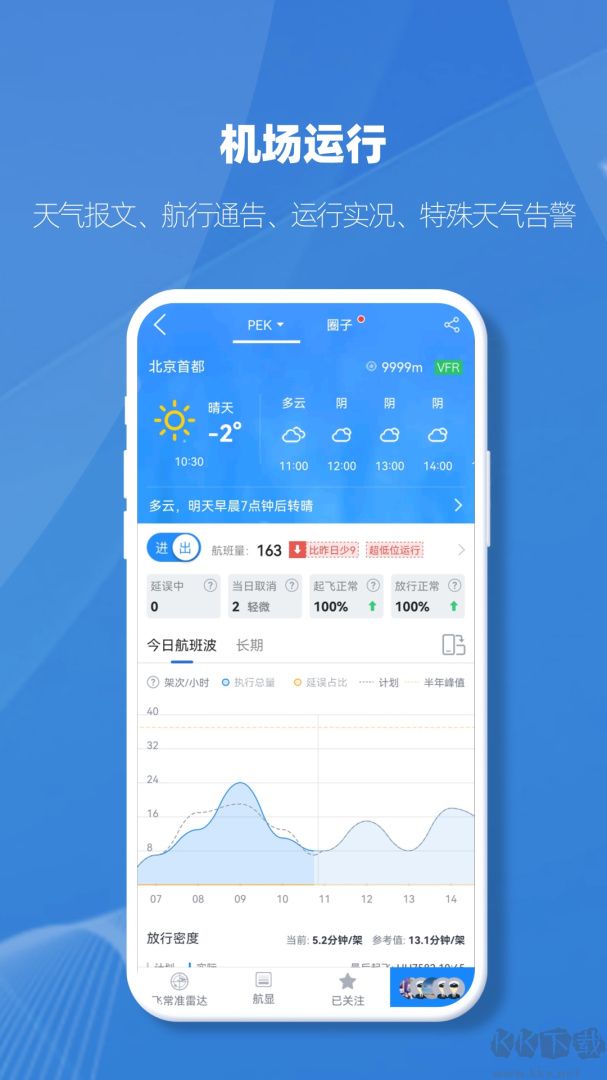 飞常准业内版
