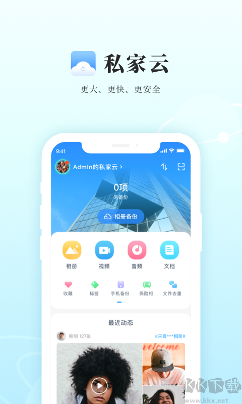 私家云