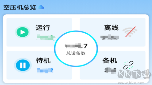 德曼云管控