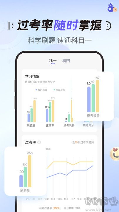 拿捏驾考
