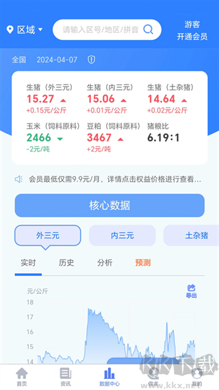 养猪宝