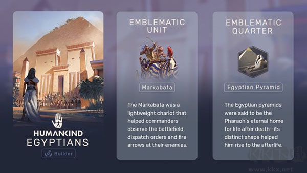 人类游戏(humankind)