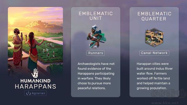 人类游戏(humankind)