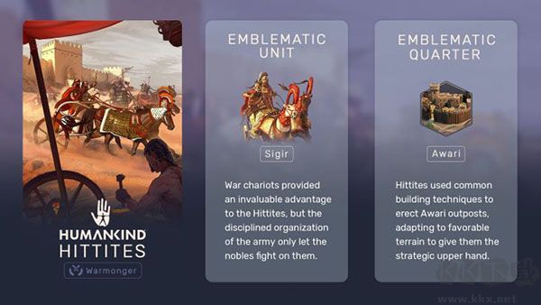 人类游戏(humankind)