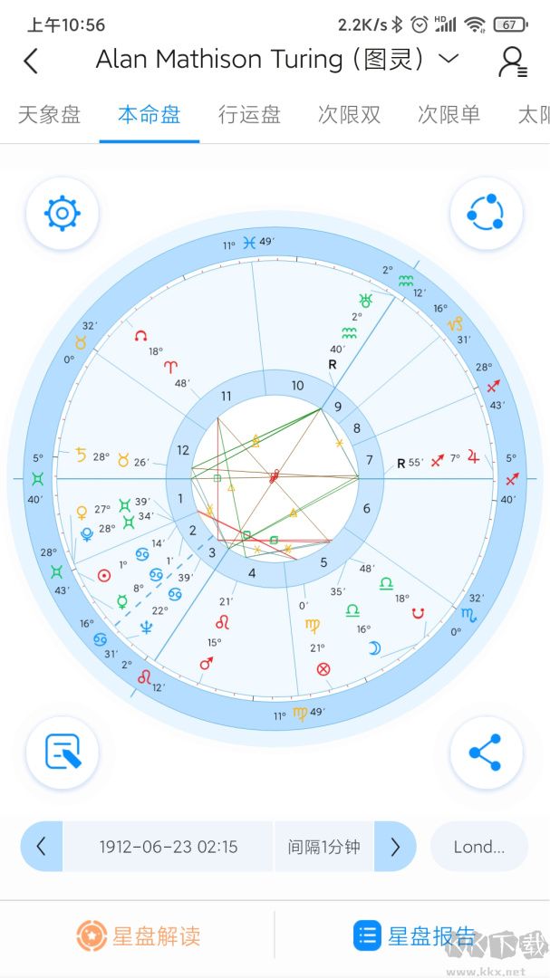 若道占星