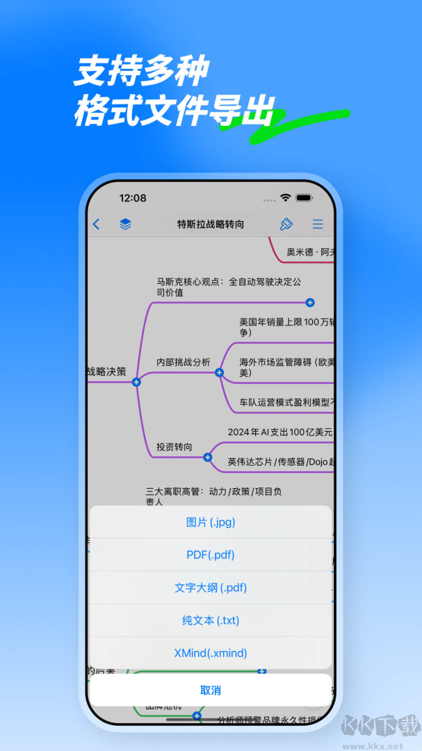 思维导图