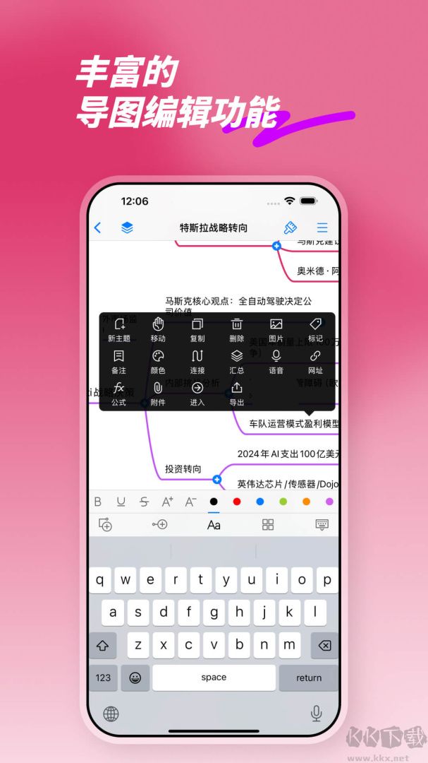 思维导图
