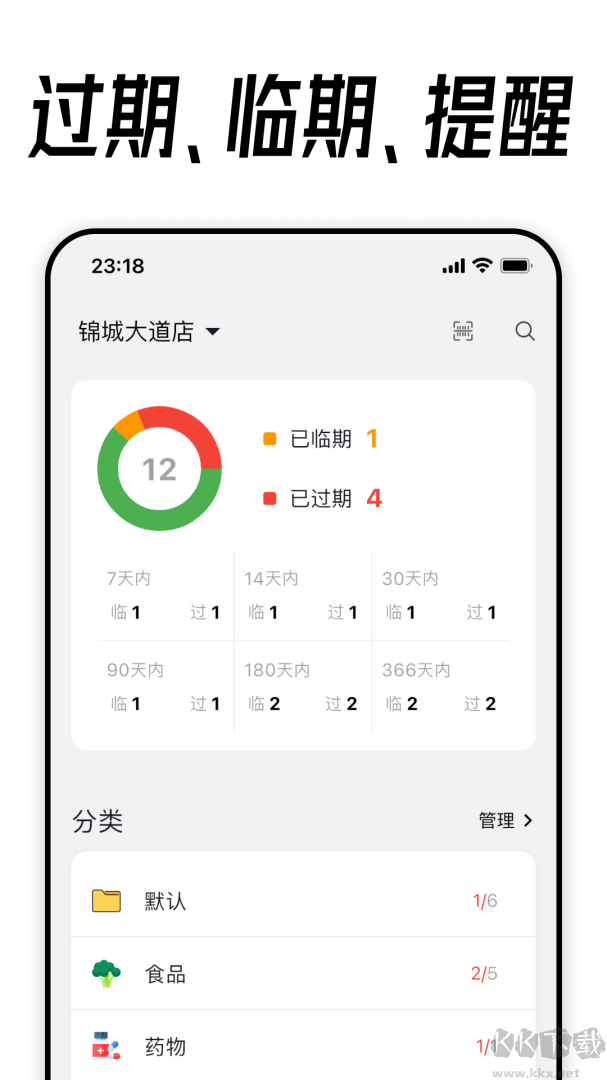到期清单