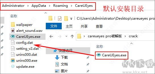 careueyes pro