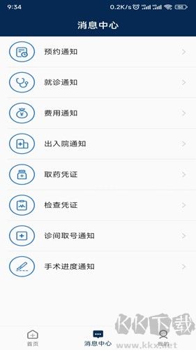 中山眼科中心最新APPv6.3.2官方正版