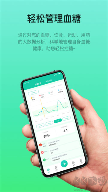 糖动app