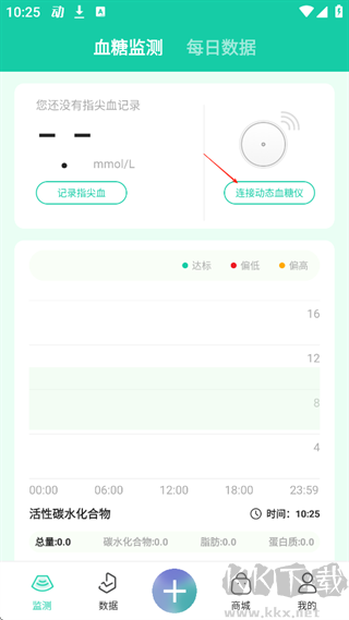 糖动app