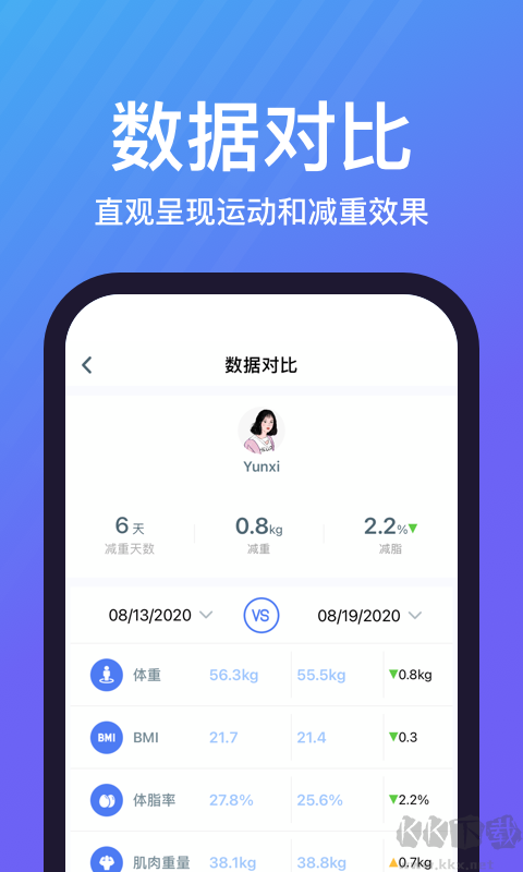 乐轻运动最新版