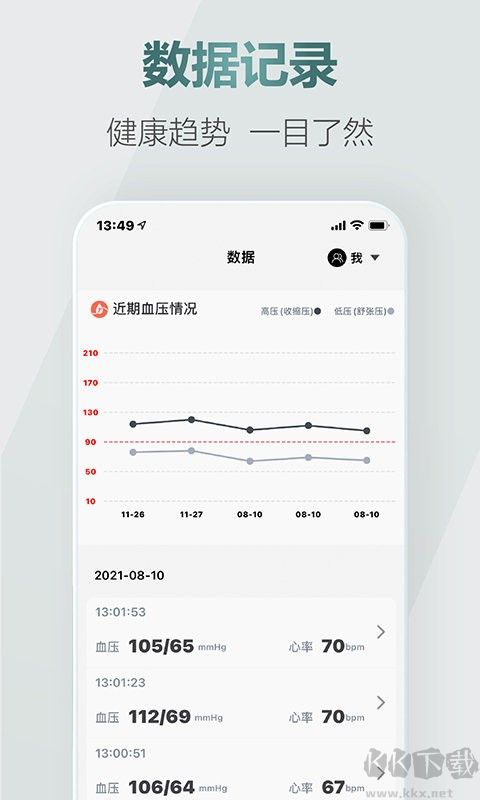 爱血压