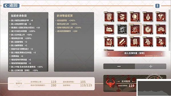 克瑞因的纷争