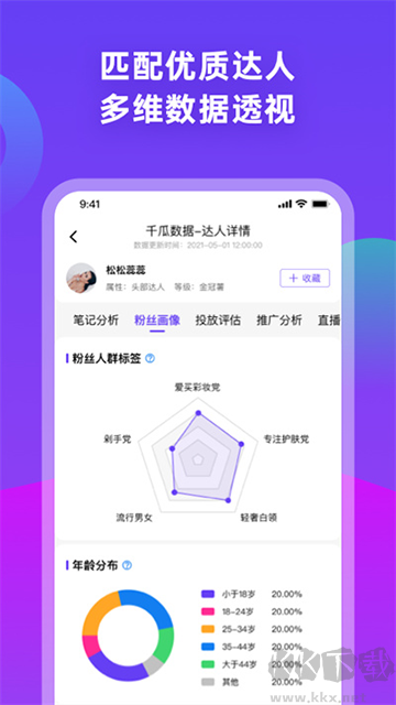 千瓜数据app最新版