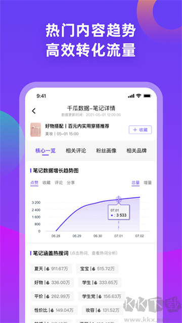 千瓜数据app最新版