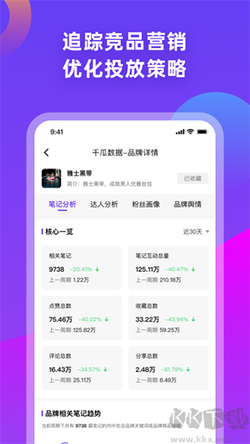 千瓜数据app最新版