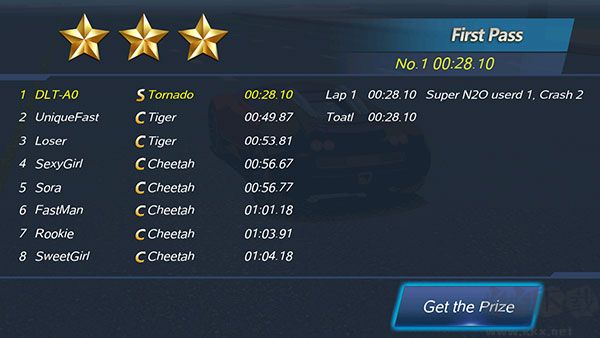 疯狂的速度(Crazy for Speed)