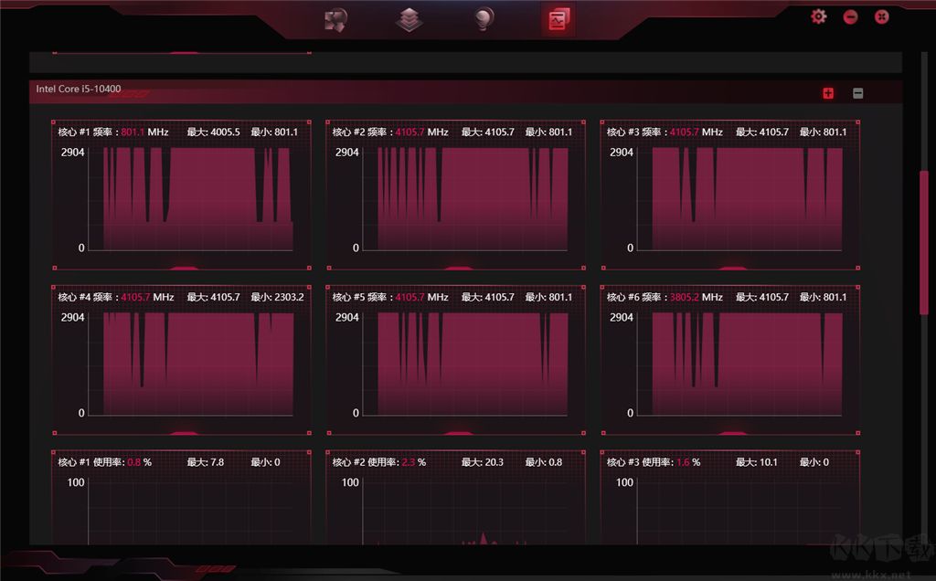 iGame Center(性能管理优化)