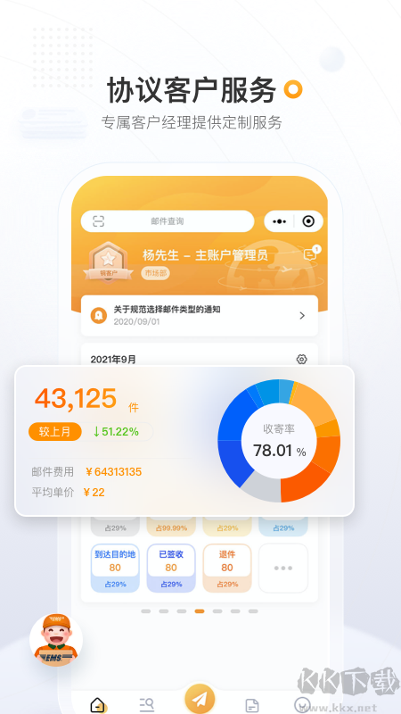 邮政EMS