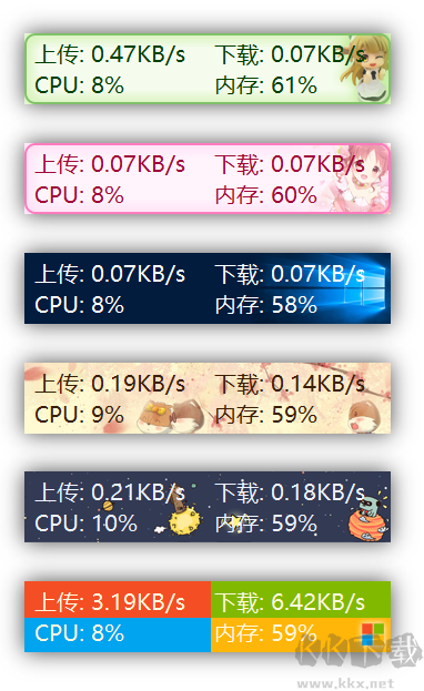 TrafficMonitor(网速监控悬浮窗软件)
