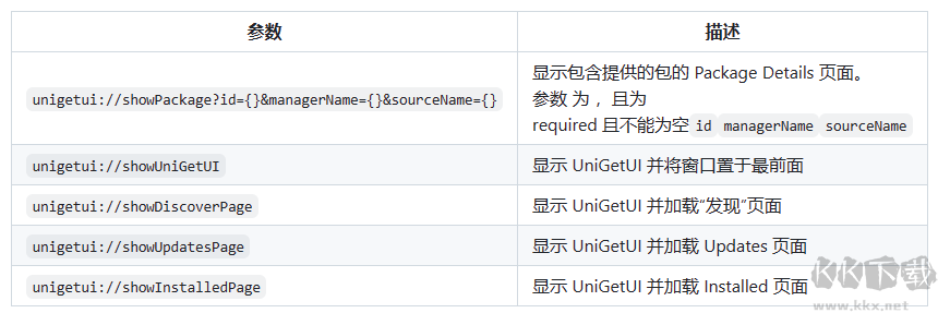 UniGetUI(下载工具)