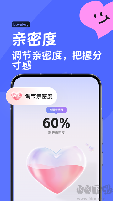 Lovekey键盘app