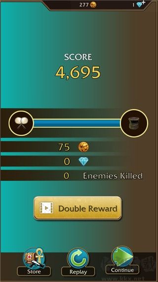 劳拉遗迹逃亡(Relic Run)