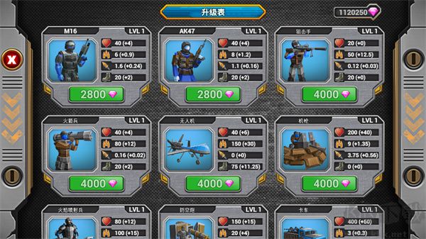 陆军战斗模拟器(Army Battle Simulator)