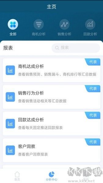 瑞云CRM