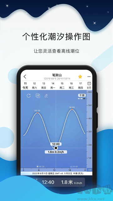 全球潮汐app