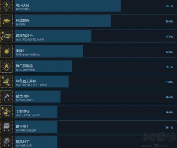 船舶墓地模拟器2