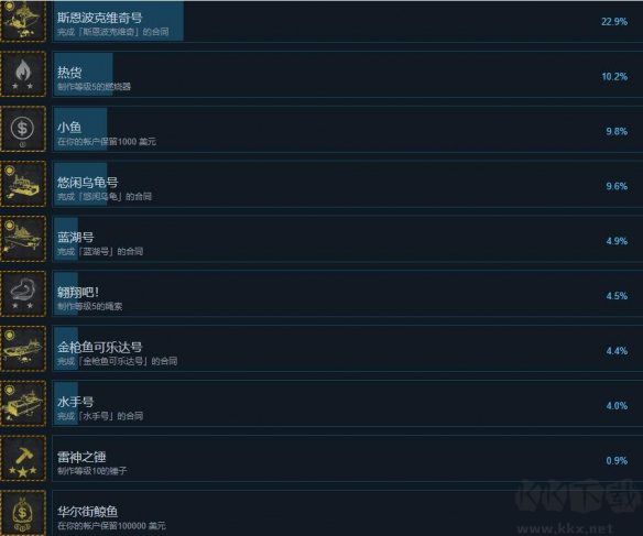 船舶墓地模拟器2