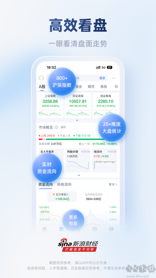 新浪财经