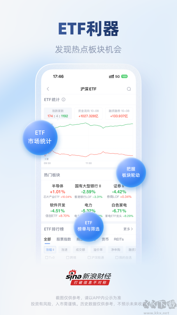 新浪财经