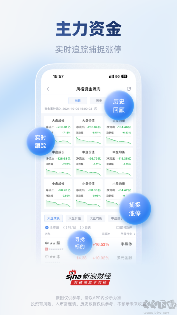 新浪财经