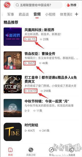 凤凰资讯