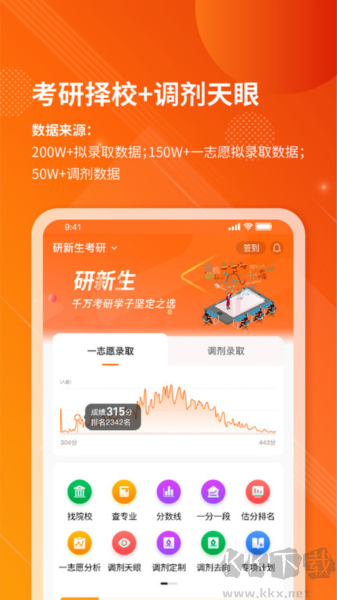 研新生考研天眼