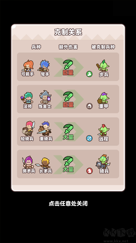 装备守护者(Gear Defenders)