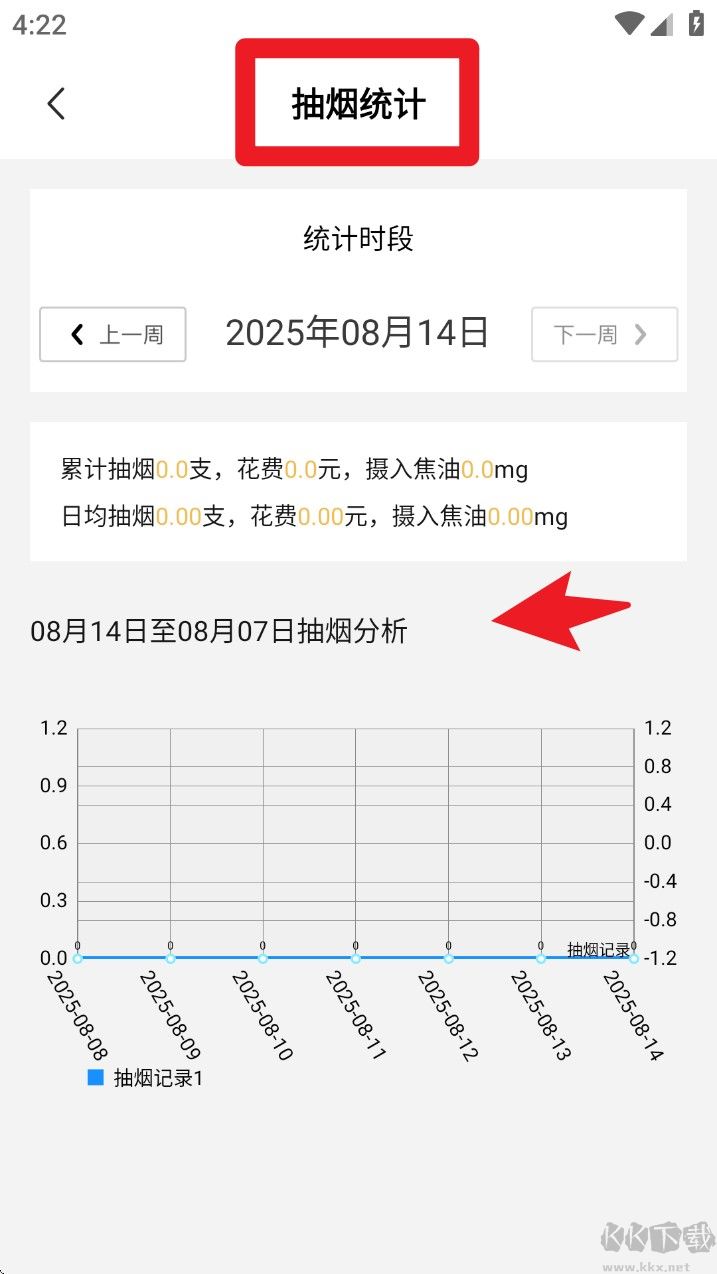 今日戒烟