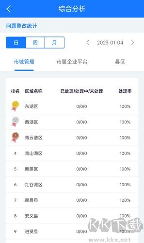 南昌掌上城管