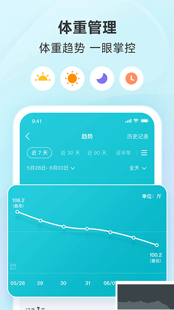 好轻app