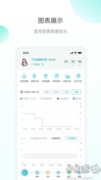 微之显