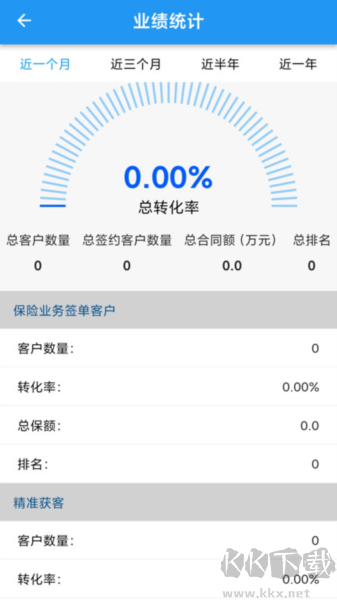 安全专家在线