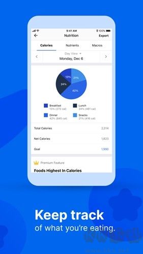 MyFitnessPal官方正版