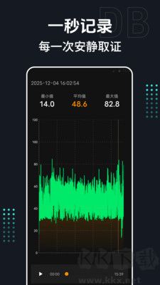 分贝DB噪声仪